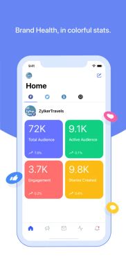 Zoho Social screenshot 1