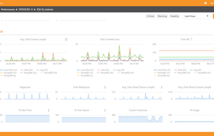 SysKit Insights screenshot 1