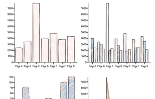 Rough Charts screenshot 1