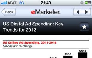 eMarketer screenshot 2