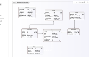 Modeldraw screenshot 1