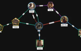 Dark mode graph example