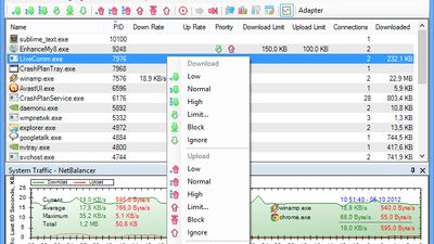 NetBalancer 12.0.1.3507 instal the last version for android