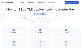 Protocols for Inspection and Monitoring Available - more are in the works