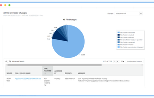 ManageEngine ADAudit Plus screenshot 2
