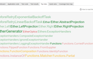 OpenClover screenshot 1