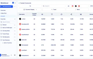 Monetize.ai screenshot 3