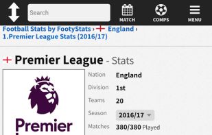 FootyStats screenshot 1