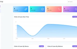 ShortifyMe screenshot 3