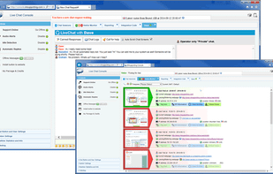 The Chat platform with Co-browsing