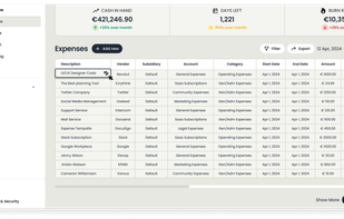 View of the Expense Tracking