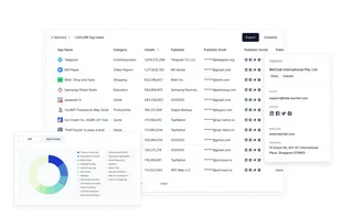 Discover the tech stack behind any app on Google Play & App Store using Fork. Search apps based on technology usage and generate a tailored list of sales leads, with detailed company & contact info.