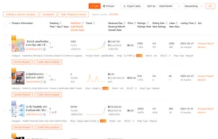 Shopdora screenshot 3