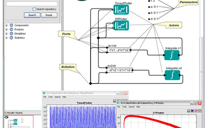 Simulink Alternatives and Similar Software | AlternativeTo