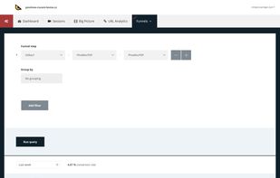 Want a glimpse into what your visitors do while visiting your website? Want to know where and why they leave the conversion process? Get valuable insight into your visitors’ trends and actions with the funnels feature. Add as many steps needed in the funnel, insert your criteria and calculate your conversions. Couldn’t be easier! 