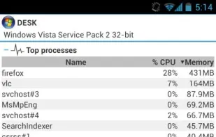 Remote System Monitor screenshot 1