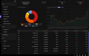 Portfolio Tracker:

Do you still keep track of your portfolio with a spreadsheet?
How easy would it be if you had a portfolio that updated automatically?

Managing your crypto portfolio can be incredibly challenging for anyone, beginners and experts alike. With HyperTrader, you can allocate, track, and display your crypto holdings in a single view, both in crypto itself and in whichever fiat currency you prefer. Balances and their fiat equivalents are even updated in real-time, so your portfolio data is always up-to-date and accurate

Say goodbye to time-consuming spreadsheets.