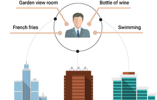 FX Front Desk screenshot 1