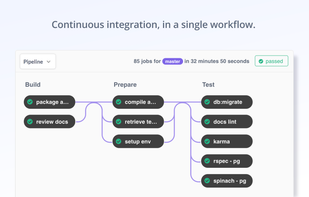 Continuos Integrations