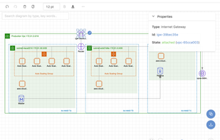 Cloudviz screenshot 2