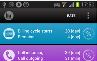 Call sms data monitor counter screenshot 1