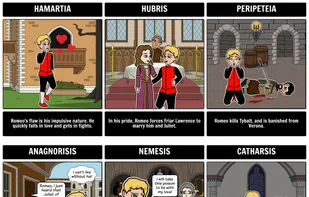 Storyboard That screenshot 1