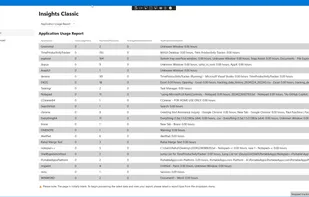 Advanced Time and Task Productivity screenshot 2