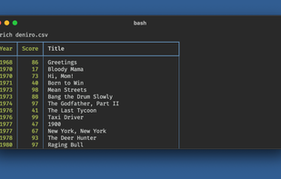 Rich-CLI screenshot 3