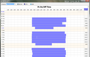 PC On/Off Time screenshot 1