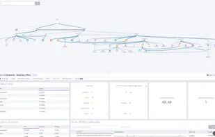 Automated complete & detailed network topology mapping.