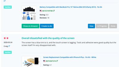 Review monitoring
