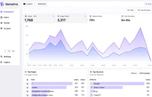 Vemetric screenshot 1