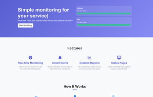 Features of Service Watch