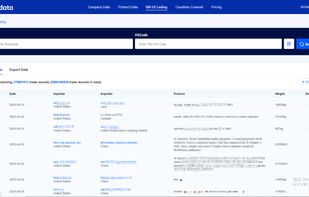 Tradeindata screenshot 2