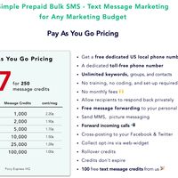 Simple Prepaid Bulk SMS Marketing - Text Message Marketing for Any Marketing Budget - Pay As You Go Pricing