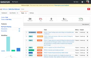 GitScrum screenshot 1