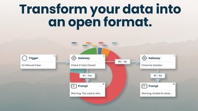 Transform your data into an open format.