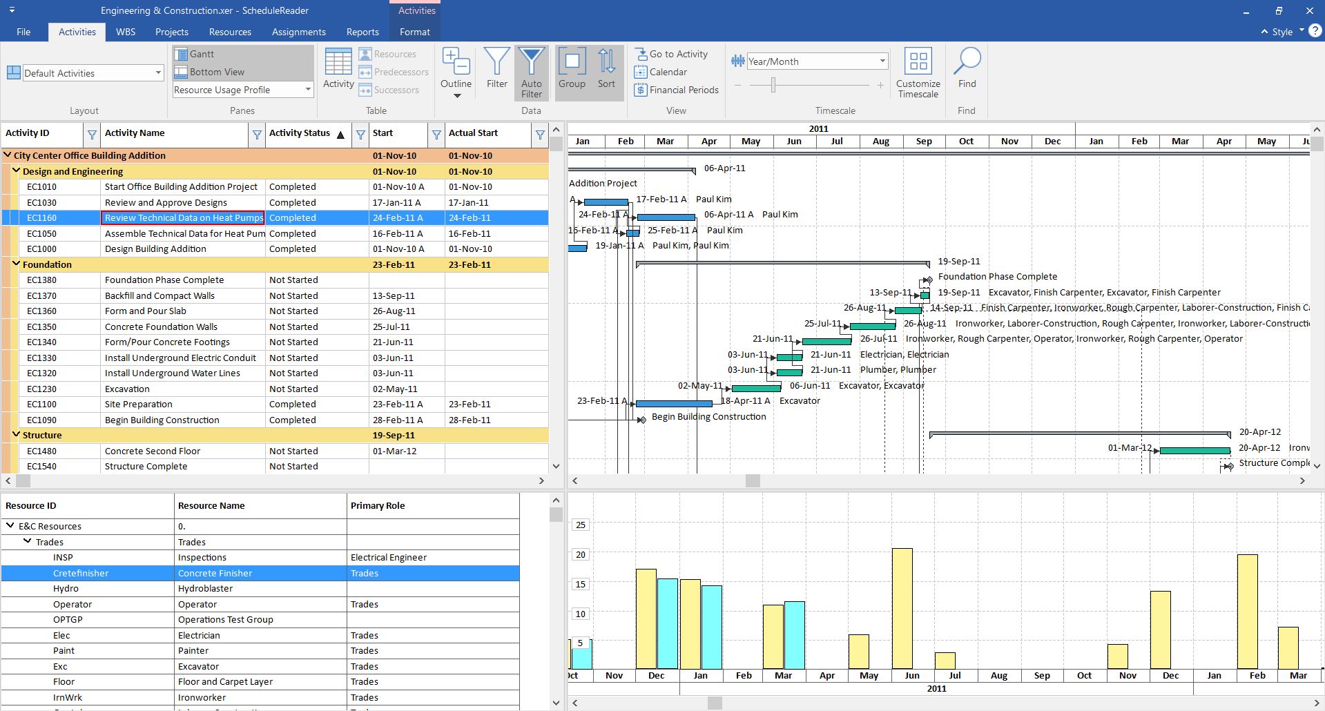 ScheduleReader Alternatives: Top 4 Project Management Tools & Similar ...