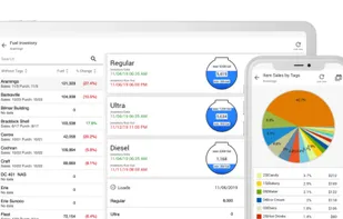 CStoreOffice screenshot 1