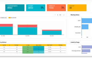 LeadCenter.Ai screenshot 3
