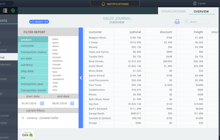 Reporting in ParagonERP