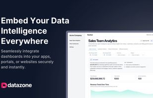 Embed your data intelligence everywhere