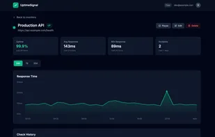 UptimeSignal screenshot 1