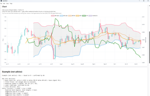 SentiGrid screenshot 1