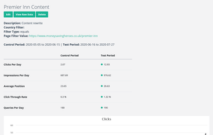 SEOTesting screenshot 1