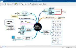 Mindmapper screenshot 2