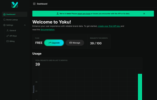 Dashboard with your monthly quota limits