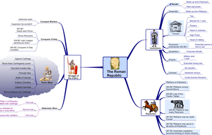 MindGenius screenshot 2