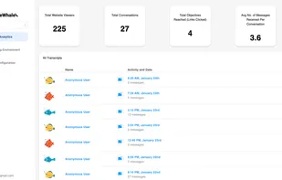 The analytics page. Allows you to view transcripts, and see information relating to your bot.