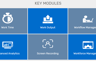 ProHance's Key Modules :
- Work Time
- Work Output
- Workflow Management
- Workforce Management
- Advance Analytics
- Screen Recording